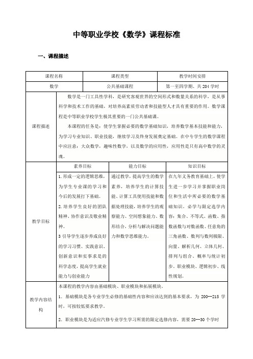 中等职业学校——数学课程标准