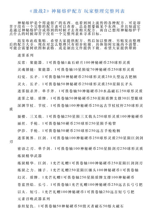 《激战2》神秘熔炉配方玩家整理完整列表