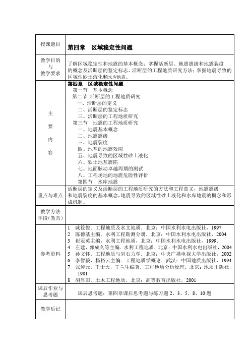 第四章区域稳定性问题