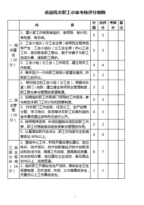 省直机关职工小家考核评分细则