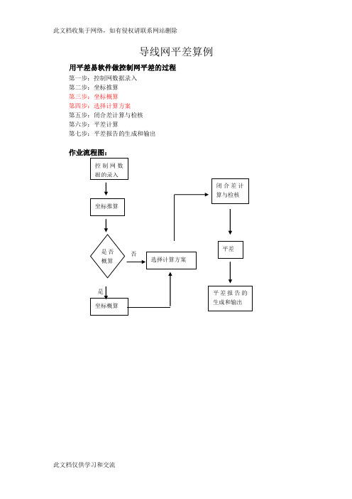 导线网平差算例只是分享