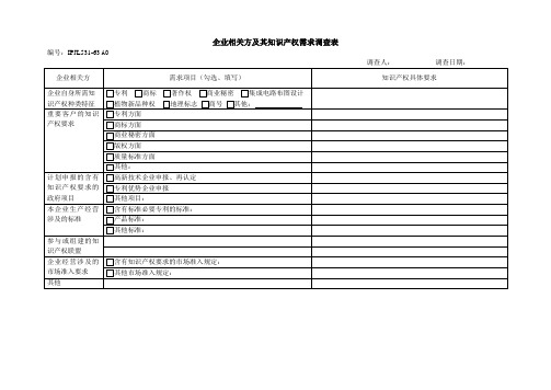 企业相关方及其知识产权需求调查表