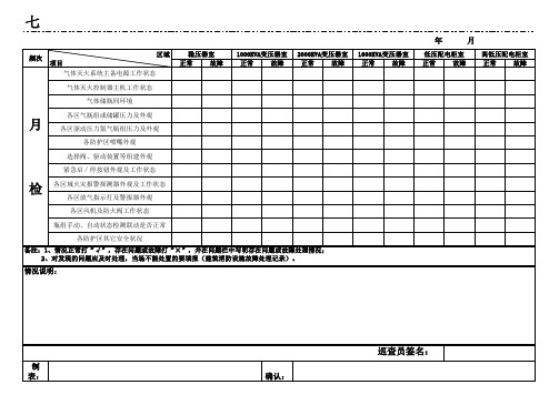 七氟丙烷系统巡查表格最终版140702