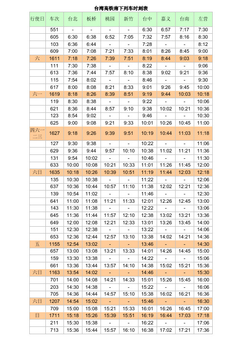 台湾高铁南下北上列车时刻表