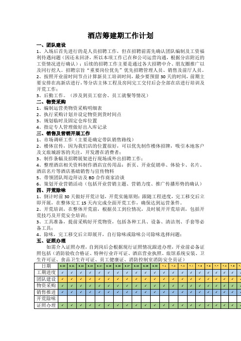 酒店筹建期工作计划