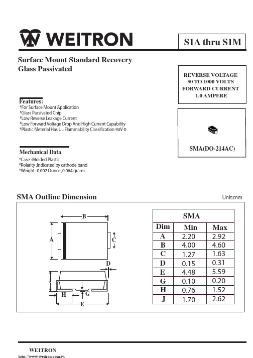 S1K资料