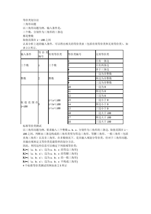 测试方法举例