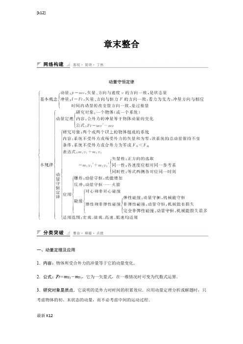 [推荐学习]人教版高中物理选修3-5学案：第十六章章末整合