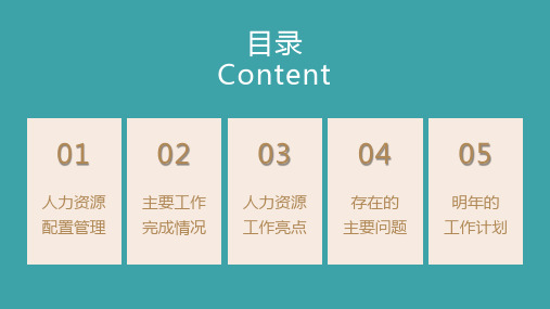 人事行政部年终工作总结汇报内容宣讲PPT课件