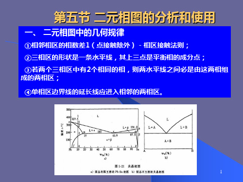 二元相图的分析和使用