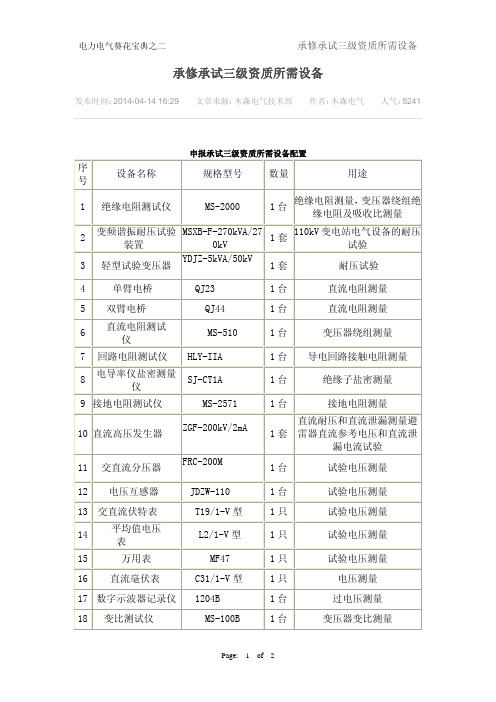 GS 国标电力电气葵花宝典之二：承修承试三级资质所需设备