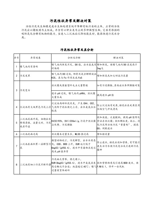 污泥性状异常及解决对策