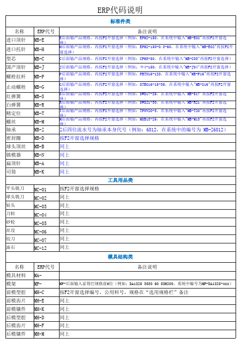 模具标准编码原则