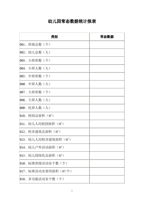 幼儿园常态数据统计报表