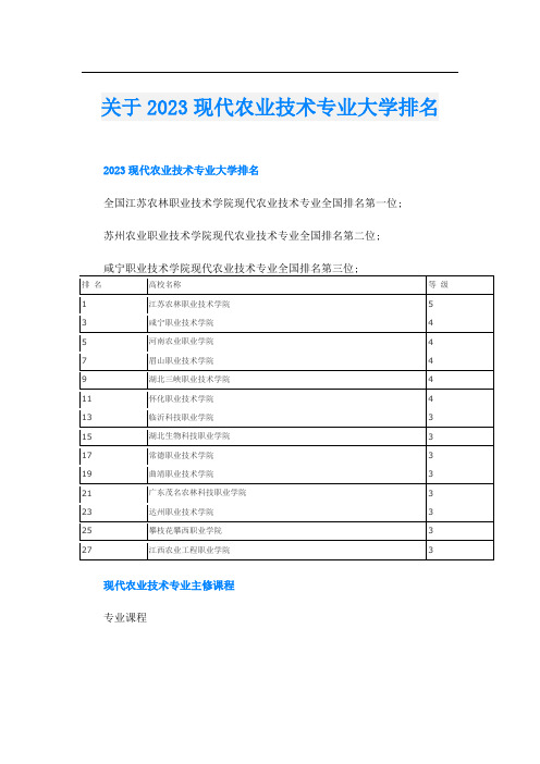 关于2023现代农业技术专业大学排名