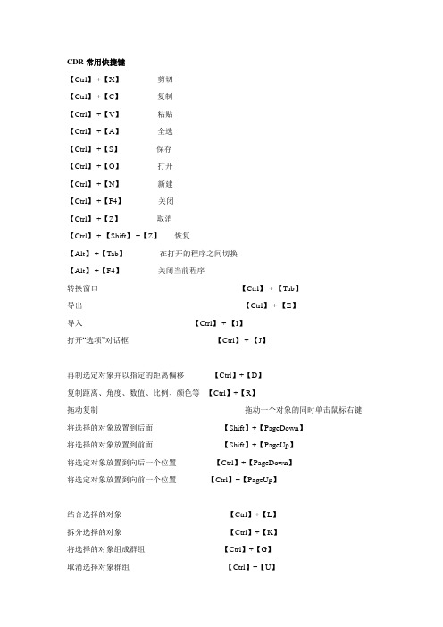 CDR常用快捷键