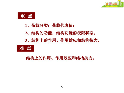 荷载的分类及代表值PPT精选文档