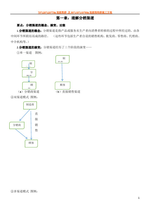 分销渠道管理重点