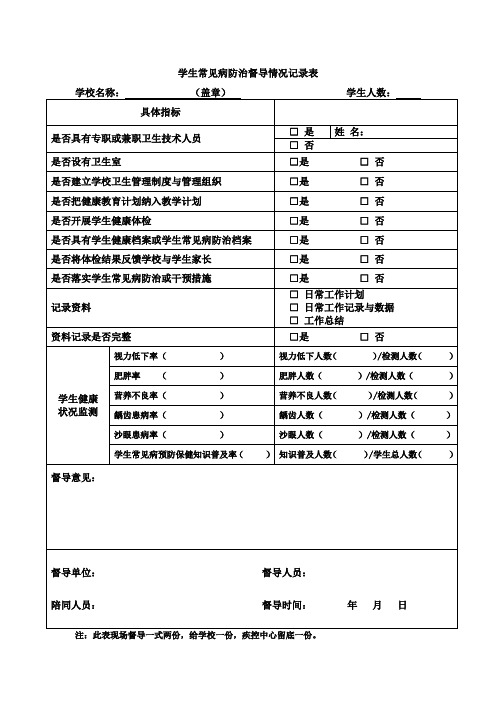 学生常见病防治督导情况记录表