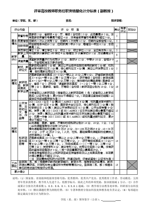 石家庄铁道大学 评审高校教师职务任职资格量化计分标准(副教授