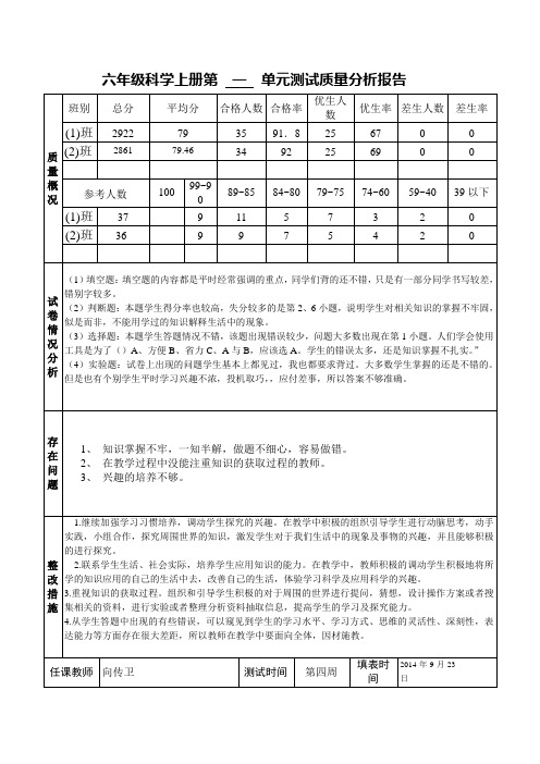 六年级上科学第一单元测试质量分析报告