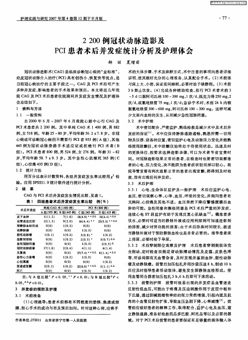 2200例冠状动脉造影及PCI患者术后并发症统计分析及护理体会