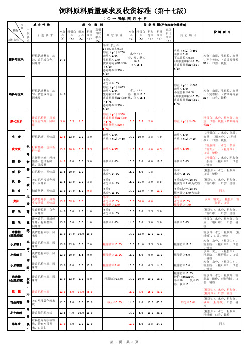 饲料收货标准