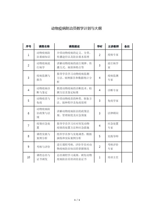 动物疫病防治员教学计划与大纲