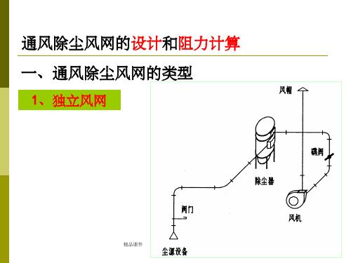 除尘风网设计