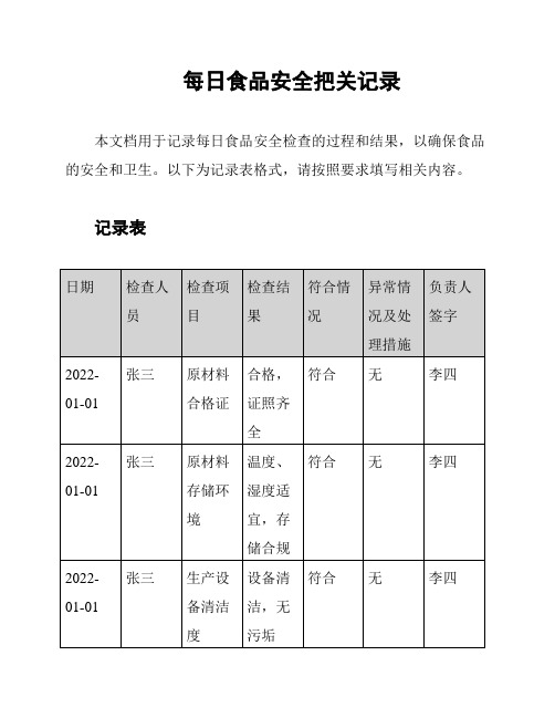 每日食品安全把关记录