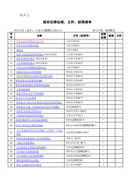 法律法规 文件 标准清单电子版档案资料