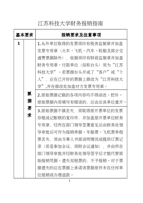 江苏科技大学财务报销指南