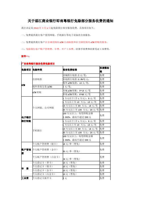 湛江商业银行 南粤银行