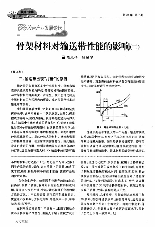 骨架材料对输送带性能的影响(二)