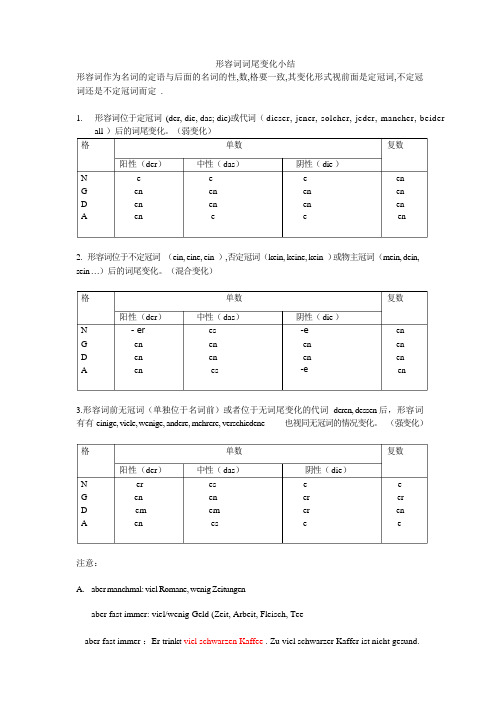 德语形容词词尾变化小结