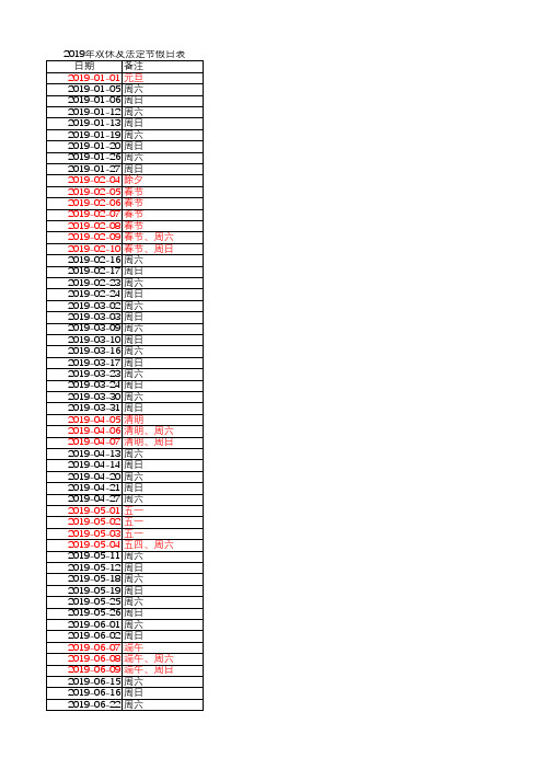 2019年双休及法定假日表 (分析统计用)