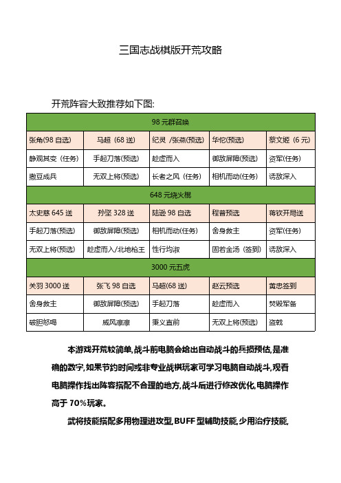 三国志战棋版开荒游戏攻略