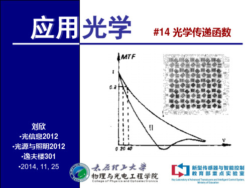 20141224.L13(II)-L14 光学传递函数