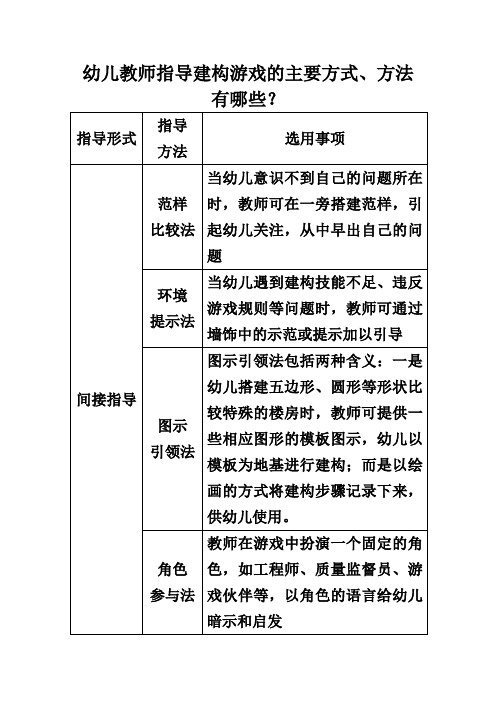 幼儿教师指导建构游戏的主要方式、方法有哪些？