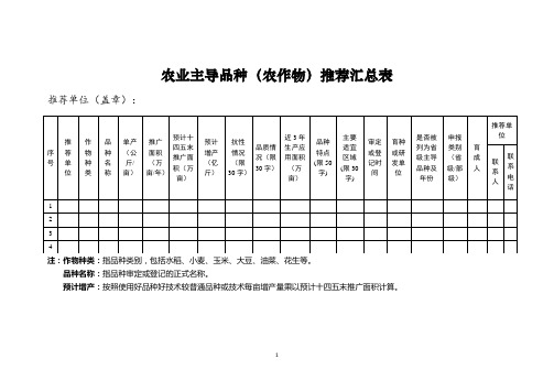 农业主导品种(农作物)推荐汇总表