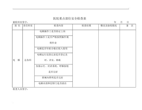 重点部位检查表