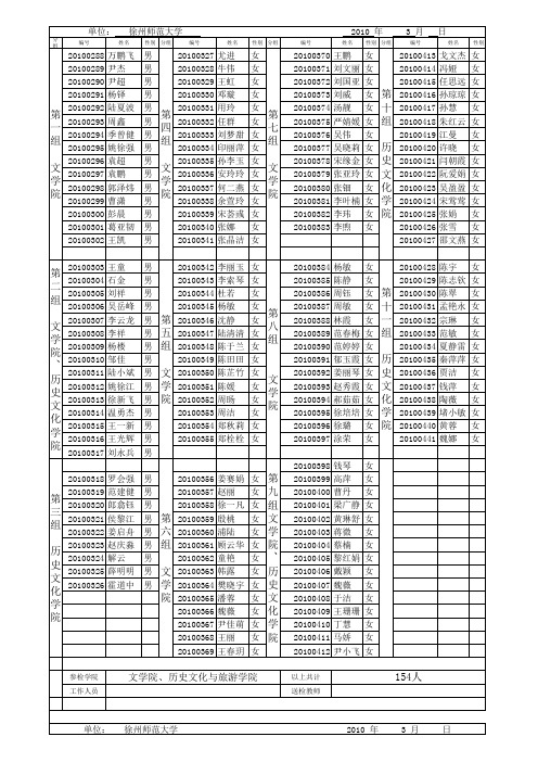 徐州师范大学