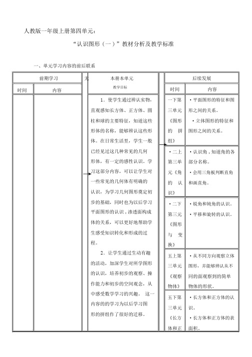 人教版数学一年级上册《认识图形》教材分析及教学建议