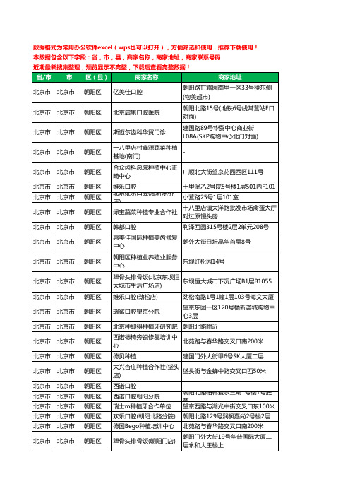 2020新版北京市北京市朝阳区种植工商企业公司商家名录名单黄页联系电话号码地址大全50家