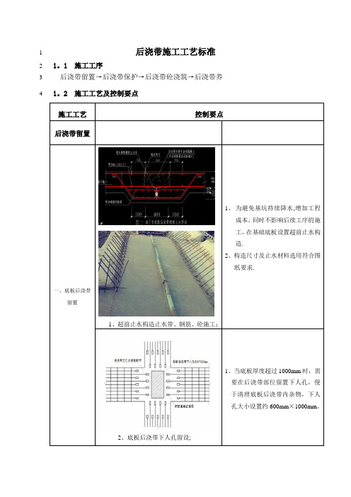 后浇带施工工艺详细图文