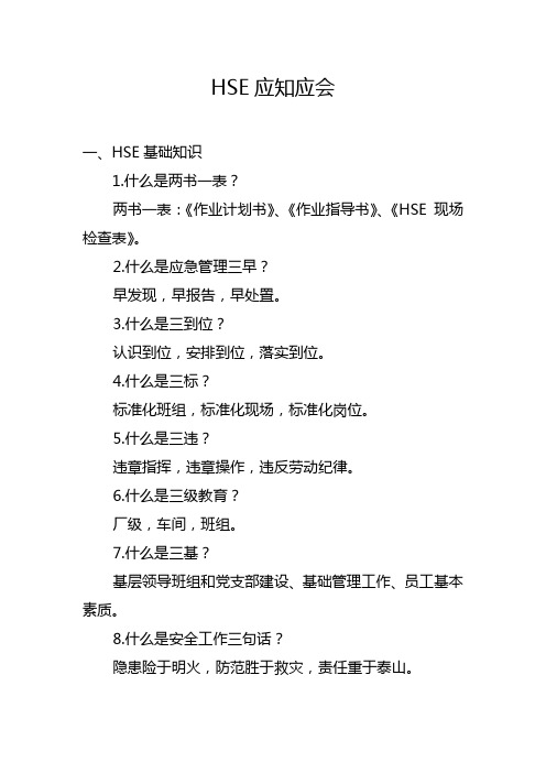 HSE应知应会