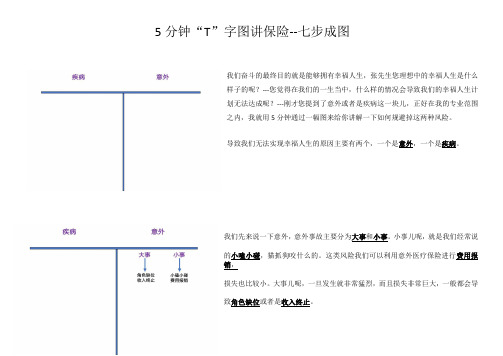 T子图讲保险