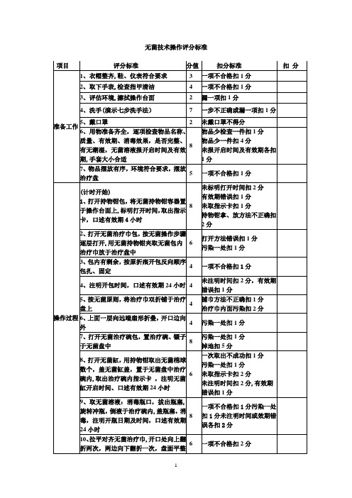 无菌技术操作考核评分标准