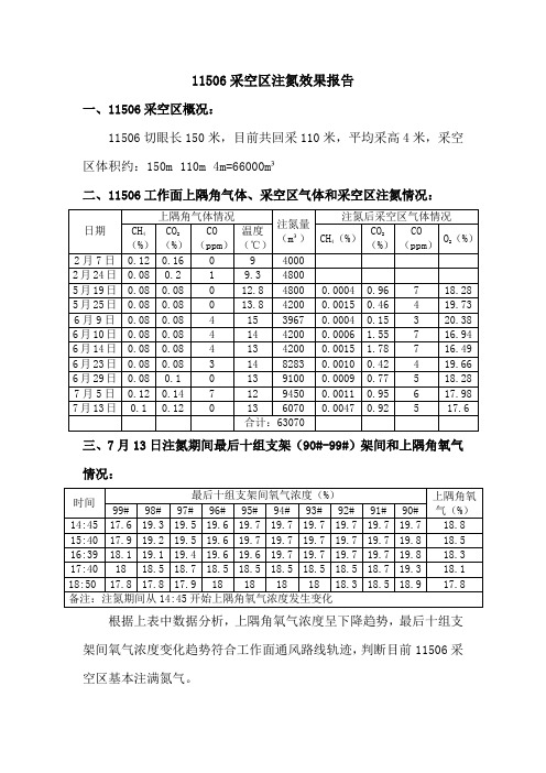 11506采空区注氮效果报告