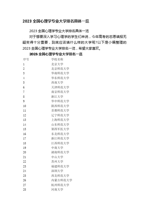 2023全国心理学专业大学排名具体一览